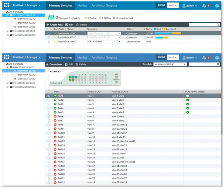 Fortinet FortiManager