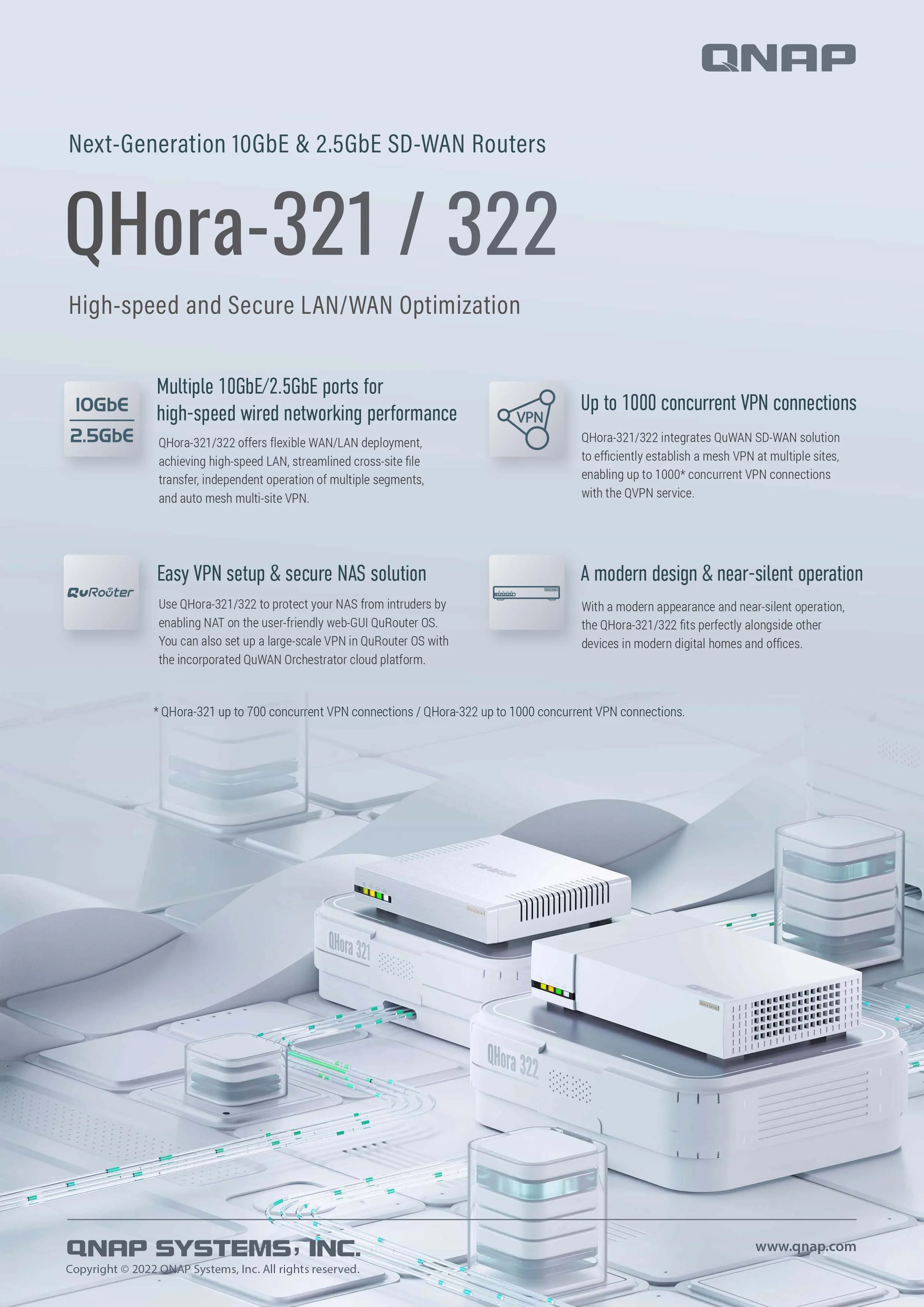 QNAP QHora-321 — QHora-321: 2.5G high speed QuWAN VPN router