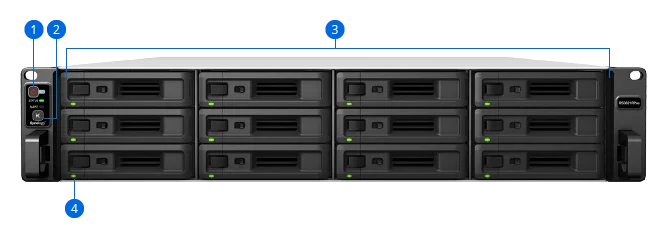 Synology RackStation RS3621RPxs